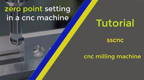 zero point in cnc machine|offset in cnc lathe.